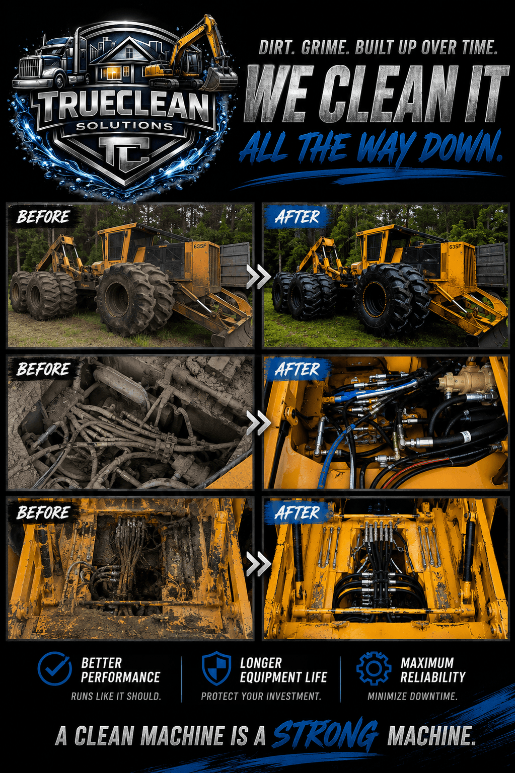 TrueClean Solutions flyer showing before and after heavy equipment cleaning results